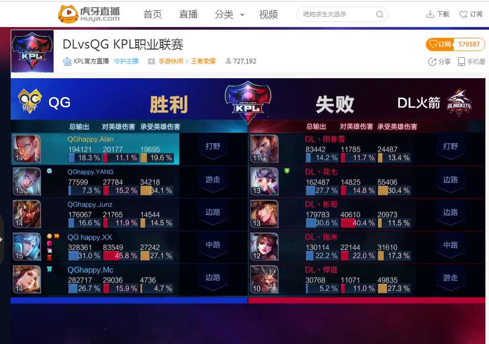 “我会慢慢来，看看会发生什么” – dupreeh 关于管理繁忙的比赛日程