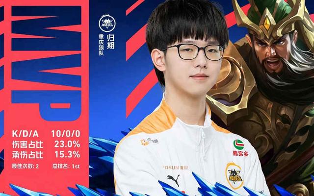 Mouz 意外地将 siuhy 暂时放在替补席上