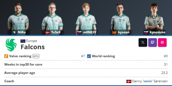 Wei：要找好版本英雄答案，以及减少游戏内的失误