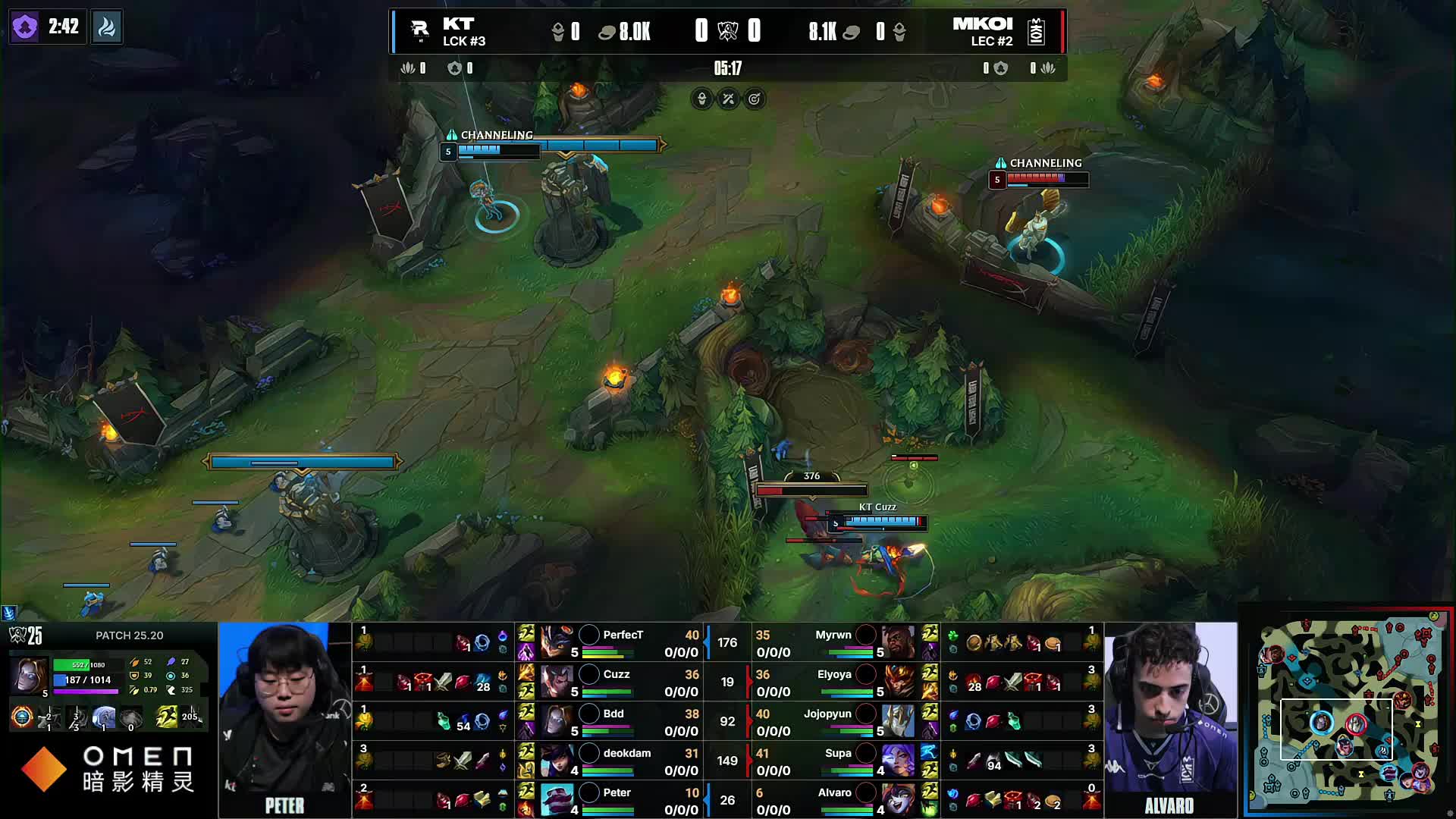 KT Rolster 击败 DN Freecs ， Hanwha Life Esports 主宰 OKSavingsBank BRION