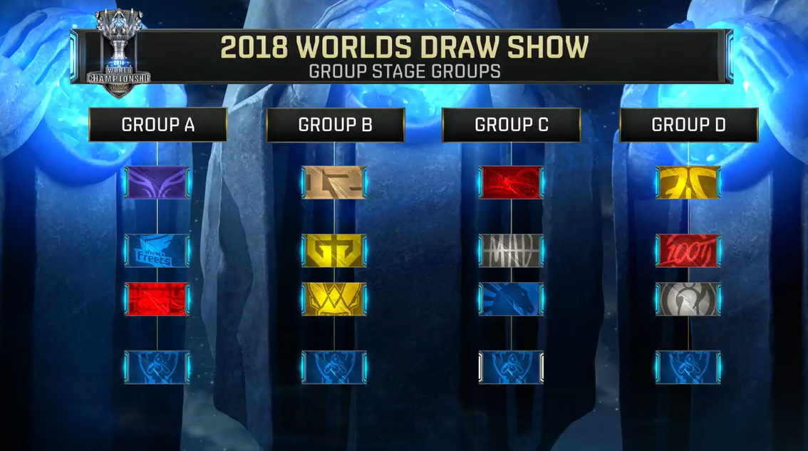 年末好戏开场，WE、LGD、RNG、EDG四支LPL战队齐聚虎牙梦想杯！