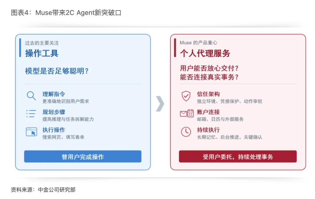 赏金女王1